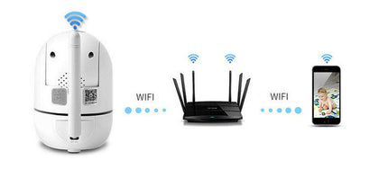1080P HD WiFi Wireless CCTV IP Camera with Night Vision - Home Security Monitor, 360° Coverage & Motion Detection