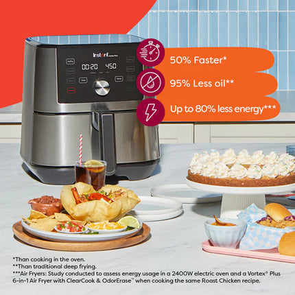 Instant Pot® Vortex® Plus 6QT Air Fryer – EvenCrisp™ Technology, 6-in-1 Functions, 95% Less Oil