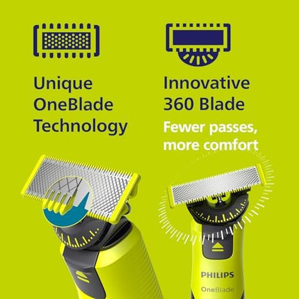 Philips OneBlade 360 Electric Beard Trimmer & Shaver | Dual Motion Blade | 2x Blades + 3x Beard Combs (1, 3, 5 mm) | Wet & Dry Use