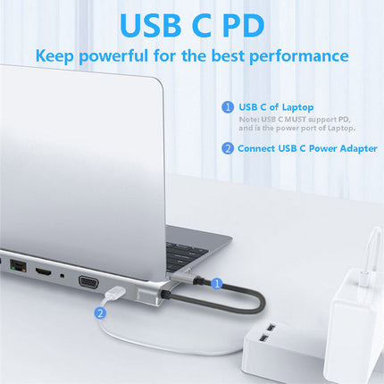 11-in-1 Multifunctional Docking Station Hub – Expand Your Laptop’s Connectivity with USB 3.0, HDMI, Ethernet & More