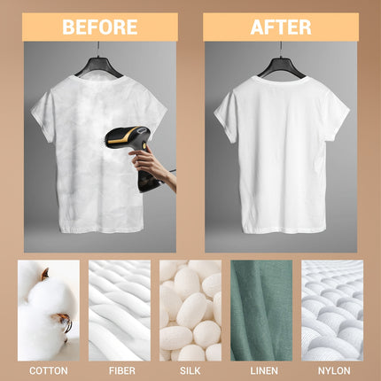 1500W Portable Garment Steamer | Wrinkle Remover for Clothes | Compact Travel & Home Use | 230V EU Plug