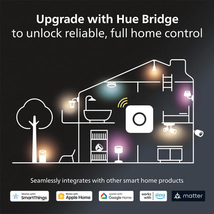 Philips Hue Gradient Signe Table Lamp – Smart Multicolor Accent Light with Bluetooth, Alexa, Google & Apple HomeKit Compatibility – White Finish