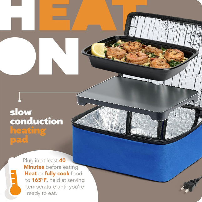 HOTLOGIC Mini Portable Electric Lunch Box – 1.5 Qt Heated Food Warmer for Work, Office, Travel & Construction – 120V, Blue