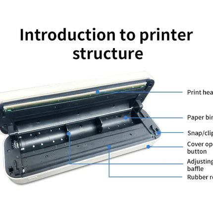 Inkless Portable A4 Thermal Printer – Bluetooth Wireless Mobile Printing Machine for PDF, Word, Excel | EasyPrint App Compatible | Office, Home, School (Pack of 2)