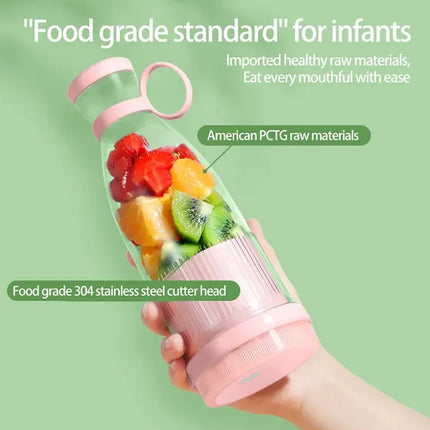 Electric Juicer Cup 6 Blades Blender Milkshake Machine USB Portable Fruit Milk Mixing Tool Mini Fresh Juice Blender