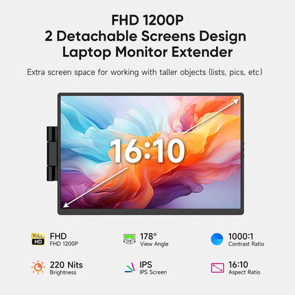 Dopesplay 14.1" Triple Laptop Screen Extender – Dual 1200P FHD IPS Portable Monitors | 360° Rotation, Foldable Design | Compatible with Windows, Mac, Chrome, Android (14–17.3” Laptops)