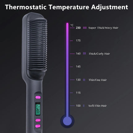 Electric Hot Comb Hair Straightener Brush – Negative Ion Anti-Scalding Styling Tool with LED Display | Multifunctional Straightening Comb for Dry & Wet Hair
