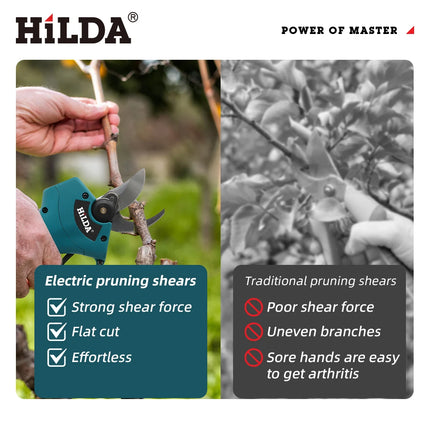 HILDA Brushless Electric Pruning Shears – Cordless Fruit Tree Branch Scissors | Fits Makita 18V Battery