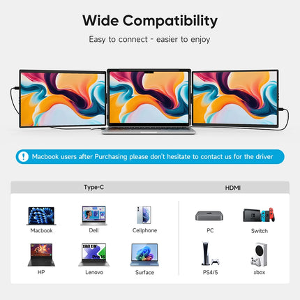 Dopesplay 14.1" Triple Laptop Screen Extender – Dual 1200P FHD IPS Portable Monitors | 360° Rotation, Foldable Design | Compatible with Windows, Mac, Chrome, Android (14–17.3” Laptops)