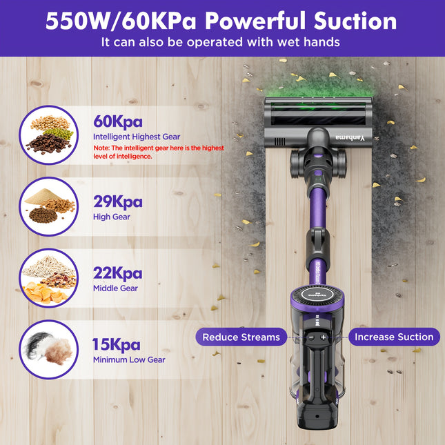 Yanhama H3 Cordless Vacuum Cleaner – 60000Pa Suction, 7-Layer Filtration, 4 Modes, 60 Min Runtime, 1.6L Capacity – Powerful Stick Vacuum for Pet Hair, Carpets & Hard Floors