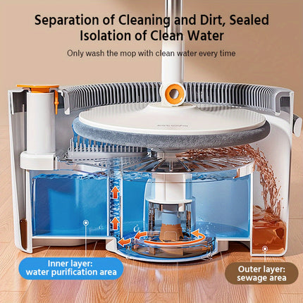 Joybos Spin Mop and Bucket System – 360° Swivel Handle, 6 Microfiber Pads, Hands-Free Self-Cleaning Design for All Floor Types