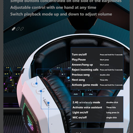 ONIKUMA 7.1 Wireless Gaming Headset | RGB Lights | Detachable Mic | Type-C Charging | White Hexagon Design